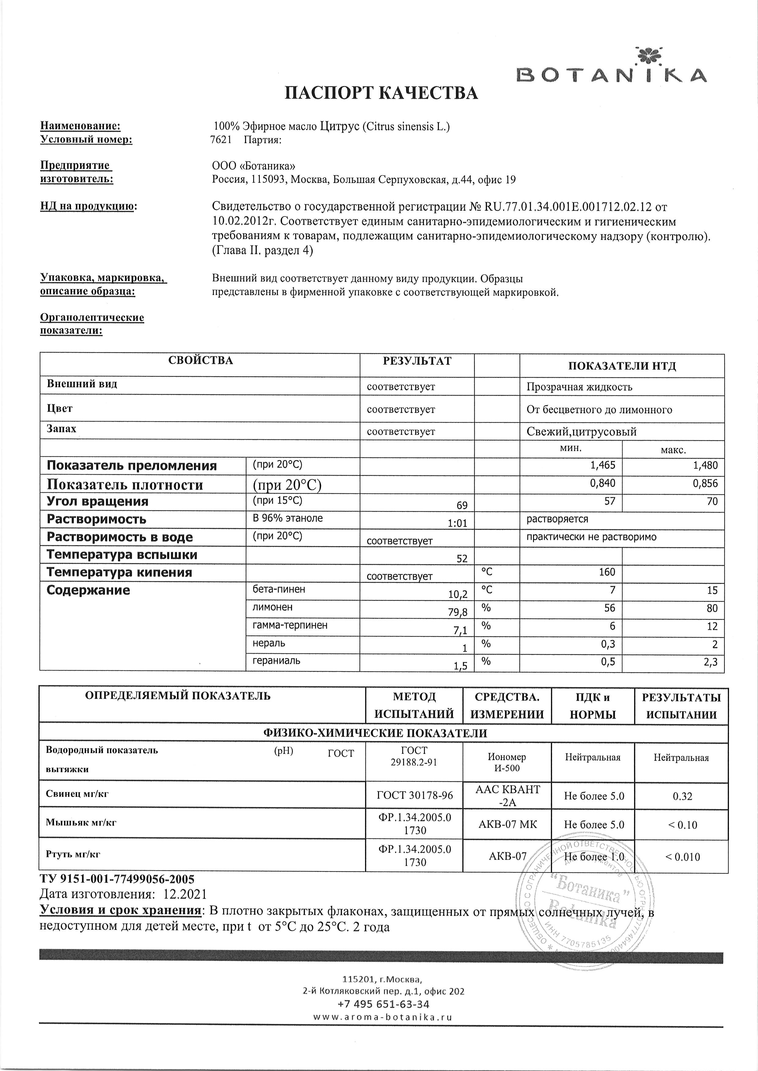 Паспорт №122021